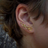 Earclimber Ohrringe mit Spiralen Gold plattiert
